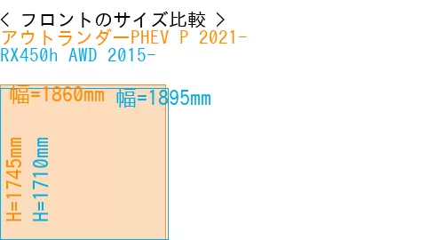 #アウトランダーPHEV P 2021- + RX450h AWD 2015-